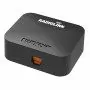 WA0864 - Kit de enlace de radio para Landroid
