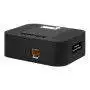 WA0852 - Kit GPS + 4G per Landroid Vision