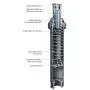 US-418 - Irrigatore a scomparsa gittata 5.5 m