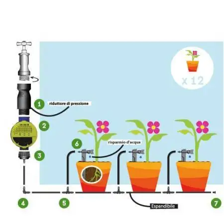 KI-I-T - Terrace Irrigation Kit