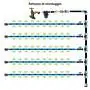 Kit-Vegetable-Garden-Basic - Garden and vegetable garden irrigation kit