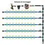 Kit-Vegetable-Garden-Pro - Kit d'irrigation pro potager et jardin