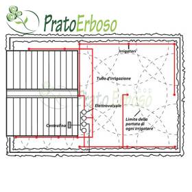 Irrigation project for lawns up to 100 m2
